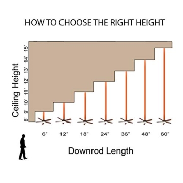 Modern Forms Aviator 54" Smart Ceiling Fan in Matte Black