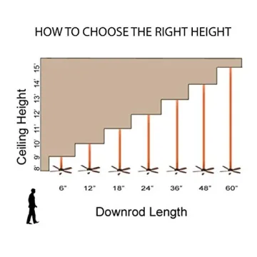 Modern Forms Aviator 54" Smart Ceiling Fan in Matte Black