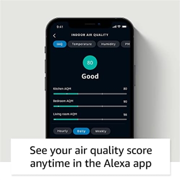 Amazon Smart Air Quality Monitor with Alexa Compatibility