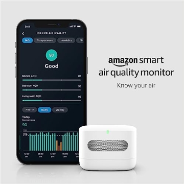 Amazon Smart Air Quality Monitor with Alexa Compatibility