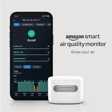 Amazon Smart Air Quality Monitor with Alexa Compatibility