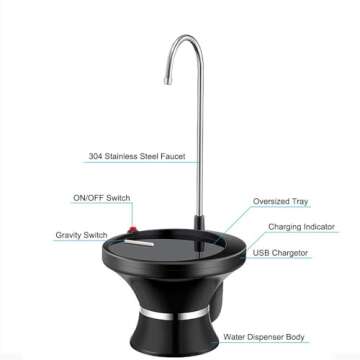 Drinking Water Dispenser Pump, Automatic Electric Drinking Water Bottle Pump for 2-5 Gallon Water Jugs, USB Rechargeable with 2 Switch Control, Stable and Portable for Home, Kitchen, Office, Camping