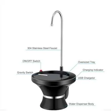 Electric Drinking Water Dispenser Pump for 2-5 Gallon Jugs