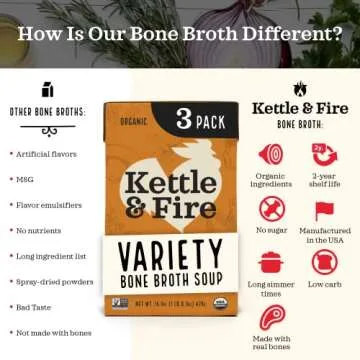 Kettle and Fire Mushroom Chicken, Beef, and Chicken Sipping or Cooking Bone Broth Collagen Variety Pack, Keto, Paleo, and Whole 30 Approved, Gluten Free, High in Protein and Collagen, 3 Pack