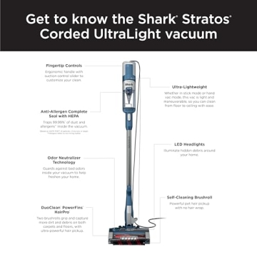 Shark HZ3002 Stratos Ultralight Corded Stick Vacuum with DuoClean PowerFins HairPro, Self-Cleaning Brushroll, & Odor Neutralizer Technology, Navy