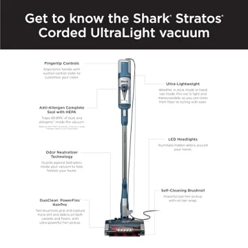 Shark HZ3002 Stratos Ultralight Corded Stick Vacuum with DuoClean PowerFins HairPro, Self-Cleaning Brushroll, & Odor Neutralizer Technology, Navy