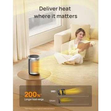 Dreo Space Heater for Safe Indoor Heating Solutions