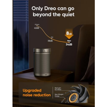 Dreo Space Heater for Safe Indoor Heating Solutions
