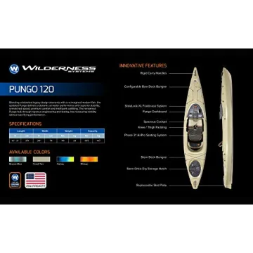 Wilderness Systems Pungo 120 Kayak for Recreational Adventures