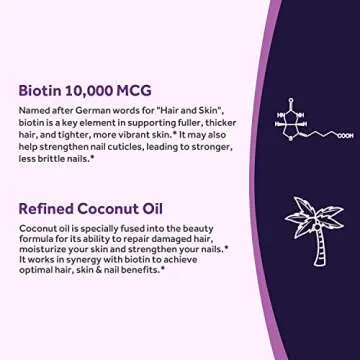 Doctor's Recipes Biotin 10,000 mcg for Hair & Skin Health