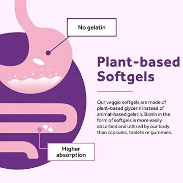 Doctor's Recipes Biotin 10,000 mcg for Hair & Skin Health