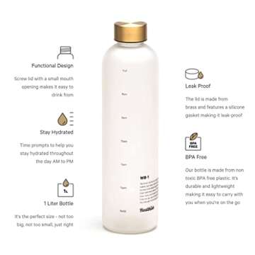 Healthish Original Time Marked Motivational Water Bottle Leak Proof Lid for Gym, Sports, Fitness or Work for Women and Men 1 Liter | 33 Oz