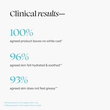 TULA SPF 30 Sunscreen Gel - Hydrating & Non-Greasy