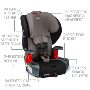 Britax Grow With You ClickTight Harness-2-Booster Seat