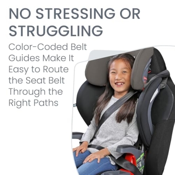 Britax Grow With You ClickTight Harness-2-Booster Seat