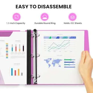 SoSortieOuch Telescoping 3 Ring Binder 1.5Inch-2 Pack, Clear View Binder Three Ring PVC-Free(Fit 8.5x11 Inches),Flexible Round Binder for School or Office Binder Use