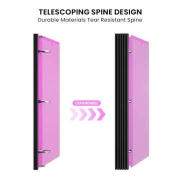 SoSortieOuch Telescoping 3 Ring Binder 1.5Inch-2 Pack, Clear View Binder Three Ring PVC-Free(Fit 8.5x11 Inches),Flexible Round Binder for School or Office Binder Use