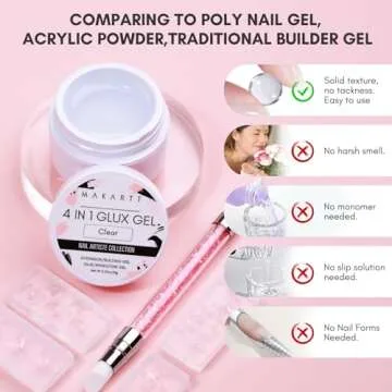 Makartt Builder Gel Mini Kit for DIY Nail Art