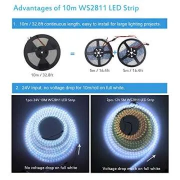 ALITOVE WS2811 Addressable RGB LED Strip Light 24V 32.8ft 600 LEDs Dream Color Programmable Digital LED Pixel Lights Rainbow Chasing Effect Light Waterproof IP67 White PCB for Raspberry Pi DIY Project