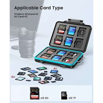 ORICO 24 Slots SD Card Case Holder Water Resistant & Anti-Shock Memory Card Case for SD/Micro SD SDX...