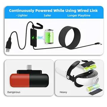 Kuject 16FT Link Cable for Quest 3/Quest 2 - Play and Charge