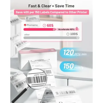 Phomemo 241BT Bluetooth Thermal Label Printer for Shipping