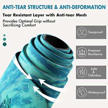 AIMERDAY Eco-Friendly Non Slip Yoga Mat for All Fitness Needs