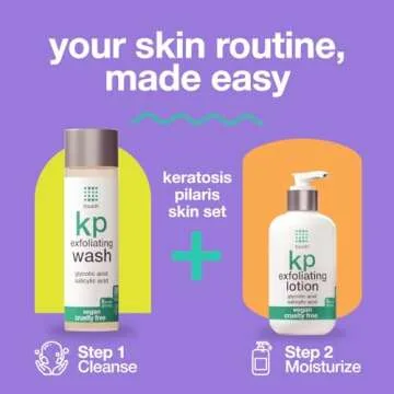 TOUCH Keratosis Pilaris Exfoliating Body Wash Cleanser - KP Body Wash with 15% Glycolic Acid, Aloe Vera, & Hyaluronic Acid - 8 Ounce