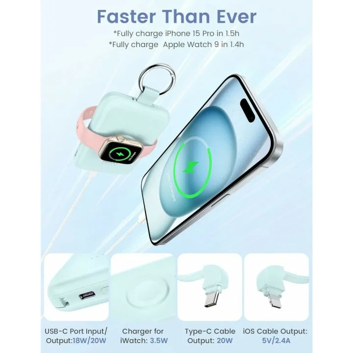RORRY 10000mAh Portable Power Bank – Fast Charging!