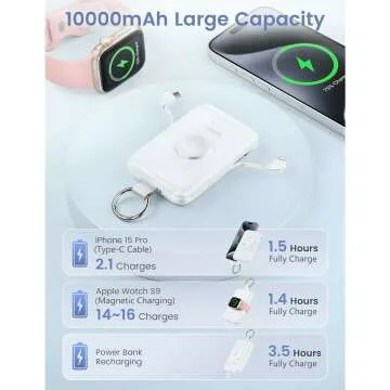 RORRY 10000mAh Portable Power Bank – Fast Charging!