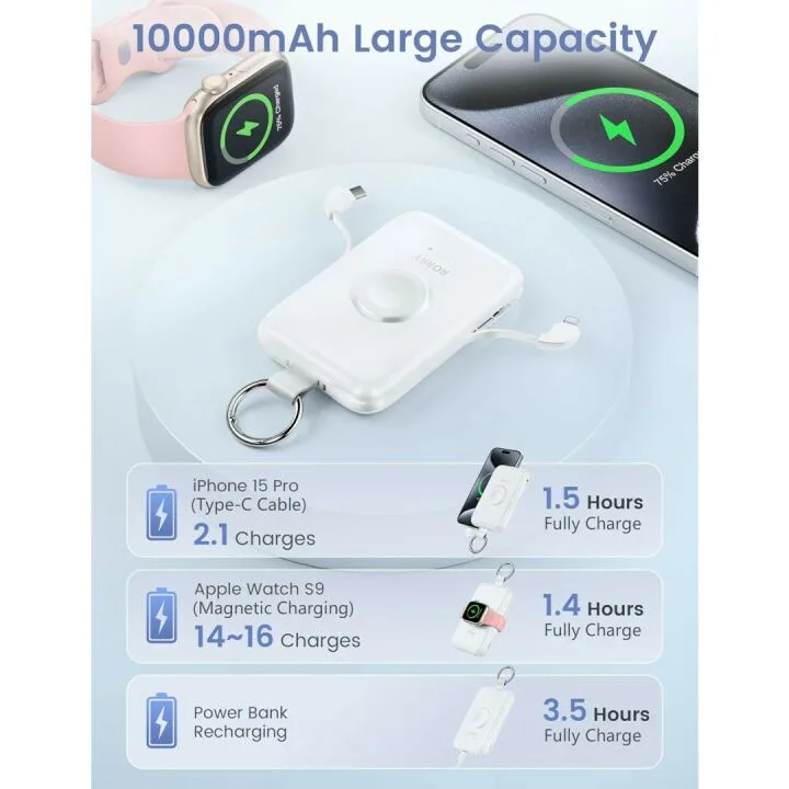 RORRY 10000mAh Portable Power Bank – Fast Charging!