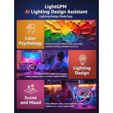 Lepro TB1 AI Smart Table Lamp, RGB+IC Addressable LED Lamp Alexa Google Enabled, APP Control Color Changing Modern Lamp No Remote, Christmas Gift Ideas, AI Generated Lighting LLM, 2.4 GHz WiFi