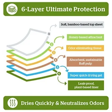 Eco-Friendly Dog Training Pads with Adhesive Tabs by Pogi