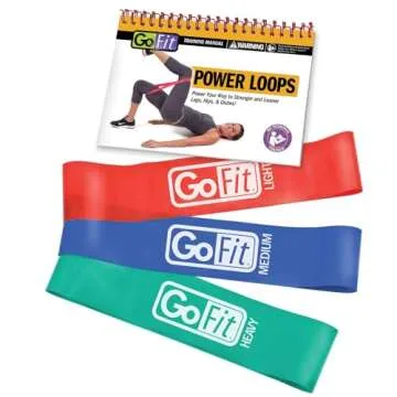 GoFit Power Loop Resistance Bands for All Fitness Levels