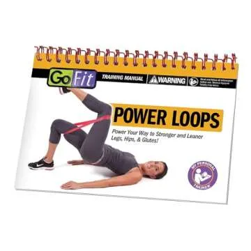 GoFit Power Loop Resistance Bands for All Fitness Levels