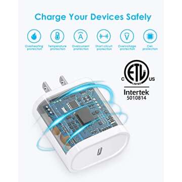 USB C Charger Block 20W-Type C Power Adapter for IP 16/16 Pro/16 Plus/16 Pro Max /15/15 Pro/15 Plus/15 Pro Max/14/13/12/11/SE/XR/8, i Pad Pro/Mini, Galaxy, Pixel 4/3 and More [2-Pack]