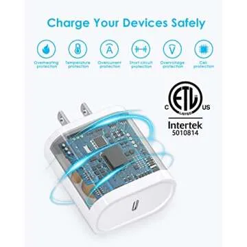 USB C Charger Block 20W-Type C Power Adapter for IP 16/16 Pro/16 Plus/16 Pro Max /15/15 Pro/15 Plus/15 Pro Max/14/13/12/11/SE/XR/8, i Pad Pro/Mini, Galaxy, Pixel 4/3 and More [2-Pack]