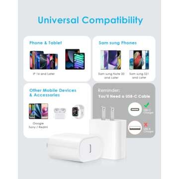 USB C Charger Block 20W-Type C Power Adapter for IP 16/16 Pro/16 Plus/16 Pro Max /15/15 Pro/15 Plus/15 Pro Max/14/13/12/11/SE/XR/8, i Pad Pro/Mini, Galaxy, Pixel 4/3 and More [2-Pack]