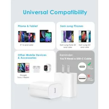 USB C Charger Block 20W-Type C Power Adapter for IP 16/16 Pro/16 Plus/16 Pro Max /15/15 Pro/15 Plus/15 Pro Max/14/13/12/11/SE/XR/8, i Pad Pro/Mini, Galaxy, Pixel 4/3 and More [2-Pack]