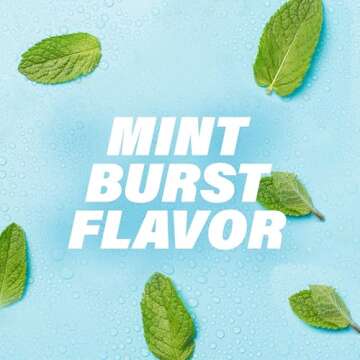 ACT Restoring Zero Alcohol Fluoride Mouthwash 33.8 fl. oz. Strengthens Tooth Enamel, Mint Burst