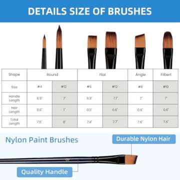 Falling in Art Tabletop Easel Set - 29 Pieces Starter Kit - Artist Acrylic Painting Kit with 12 Acrylic Paints Set, Canvas Panels, Brushes, Wooden Palette for Kids, Adults, Beginners, Professionals