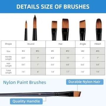 Falling in Art Tabletop Easel Set - 29 Pieces Starter Kit - Artist Acrylic Painting Kit with 12 Acrylic Paints Set, Canvas Panels, Brushes, Wooden Palette for Kids, Adults, Beginners, Professionals