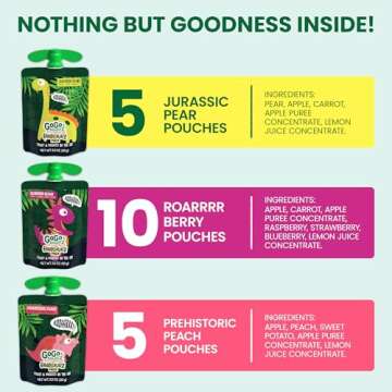 GoGo squeeZ Fruit & veggieZ Applesauce and Puree Variety Pack, Jurassic Pear, Roarrrr Berry & Prehistoric Peach, 3.2 oz (Pack of 20), Unsweetened Snacks for Kids, BPA Free Pouches