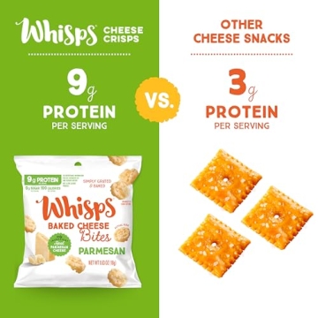 Whisps Cheese Crisps: Keto Snacks with Protein & Flavor