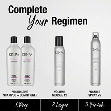 Kenra Volume Mousse 12 | Lightweight Styling Control