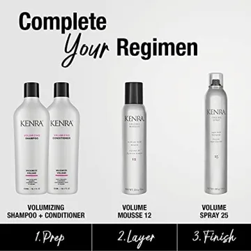 Kenra Volume Mousse 12 | Lightweight Styling Control