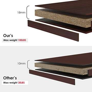 Wood Bookcase 5-Shelf for Home Office - Stylish Storage