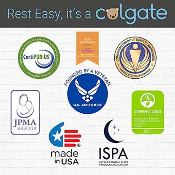 Colgate Mattress Eco Classica III 2-Stage Baby & Toddler Mattress | Organic Waterproof Cotton Cover | Hypoallergenic | Eco-Friendly Foam | GREENGUARD Gold Certified