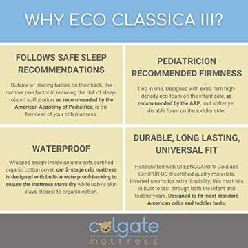 Colgate Mattress Eco Classica III 2-Stage Baby & Toddler Mattress | Organic Waterproof Cotton Cover | Hypoallergenic | Eco-Friendly Foam | GREENGUARD Gold Certified