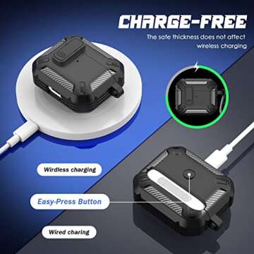 RFUNGUANGO AirPods 3rd Gen Case with Cleaner Kit - Black